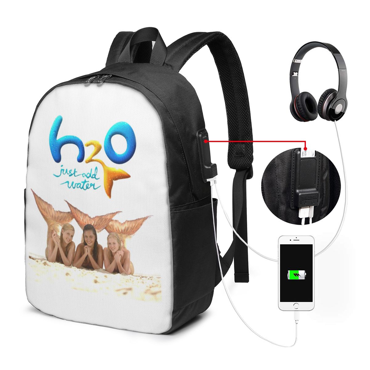 Cartoon Anime H2O Just Add Wat – Anime & Cosplay Expo Acx 2025 Bewertung und Preis